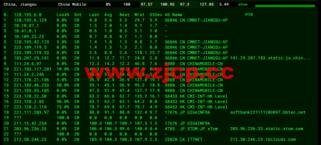 搬瓦工：日本大阪软银机房 Japan Equinix Osaka Softbank OS1 IDC（JPOS_1），简单测评插图13