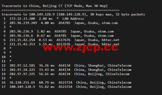 搬瓦工：日本大阪软银机房 Japan Equinix Osaka Softbank OS1 IDC（JPOS_1），简单测评插图14