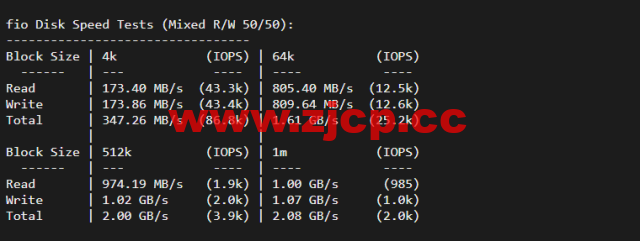 lightnode：新上沙特阿拉伯吉达机房VPS，1核/2G内存/50G硬盘/1000GB流量，月付$7.71，解锁流媒体/小时计费，简单测评插图4
