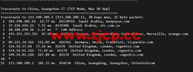 lightnode：新上沙特阿拉伯吉达机房VPS，1核/2G内存/50G硬盘/1000GB流量，月付$7.71，解锁流媒体/小时计费，简单测评插图16