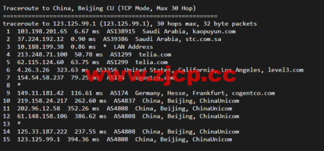 lightnode：新上沙特阿拉伯吉达机房VPS，1核/2G内存/50G硬盘/1000GB流量，月付$7.71，解锁流媒体/小时计费，简单测评插图17