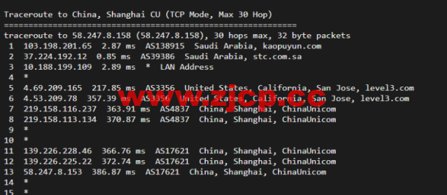 lightnode：新上沙特阿拉伯吉达机房VPS，1核/2G内存/50G硬盘/1000GB流量，月付$7.71，解锁流媒体/小时计费，简单测评插图18