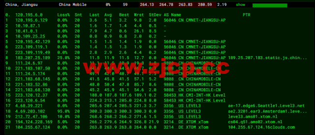 搬瓦工：荷兰阿姆斯特丹 EUNL_9 机房联通高端路线 AS9929/AS10099，简单测评插图12