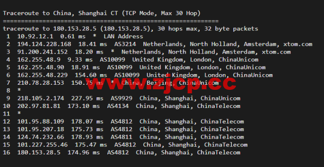 搬瓦工：荷兰阿姆斯特丹 EUNL_9 机房联通高端路线 AS9929/AS10099，简单测评插图14