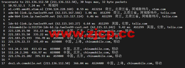 搬瓦工：荷兰阿姆斯特丹 EUNL_9 机房联通高端路线 AS9929/AS10099，简单测评插图20