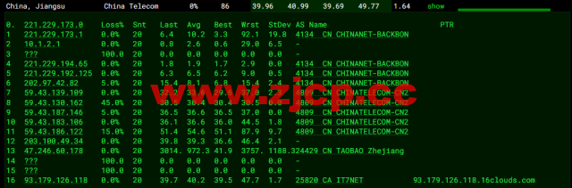 搬瓦工：香港 CN2 GIA (Hong Kong CN2 GIA) [HKHK_8] MEGA2机房，简单测评插图12