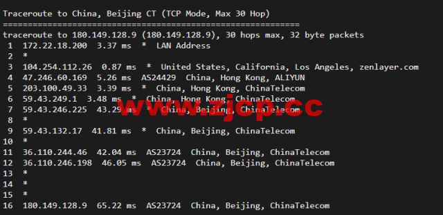 搬瓦工：香港 CN2 GIA (Hong Kong CN2 GIA) [HKHK_8] MEGA2机房，简单测评插图15