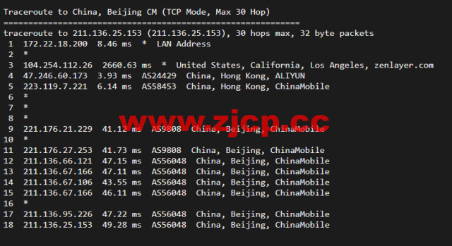 搬瓦工：香港 CN2 GIA (Hong Kong CN2 GIA) [HKHK_8] MEGA2机房，简单测评插图21