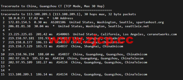 斯巴达(SpartanHost)：西雅图机房高防vps，AMD Ryzen 5950X KVM VPS（电信联通AS4837回程，移动直连），简单测评插图18