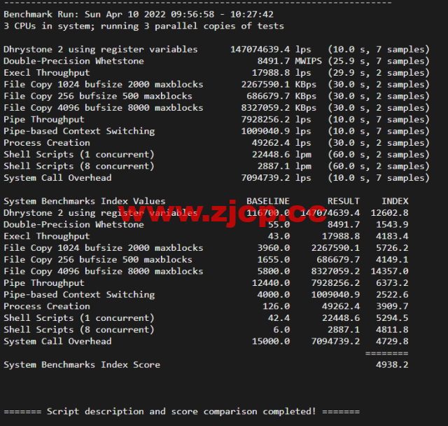 Virmach：日本机房，AMD Ryzen+NVMe高性能系列VPS，简单测评插图7
