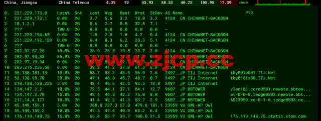 Virmach：日本机房，AMD Ryzen+NVMe高性能系列VPS，简单测评插图11
