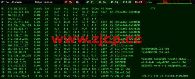 Virmach：日本机房，AMD Ryzen+NVMe高性能系列VPS，简单测评插图12
