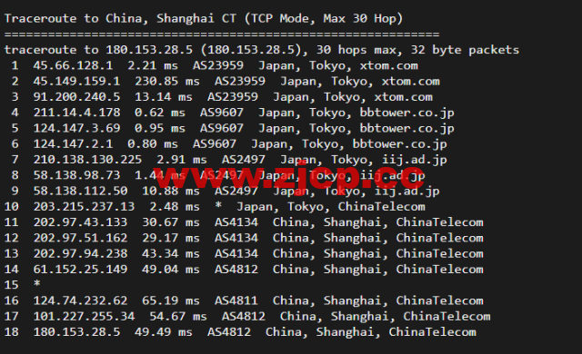 Virmach：日本机房，AMD Ryzen+NVMe高性能系列VPS，简单测评插图15