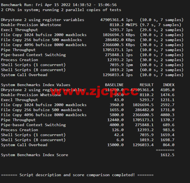 10gbiz：香港VPS云服务器（GIA+VIP）线路，简单测评插图8