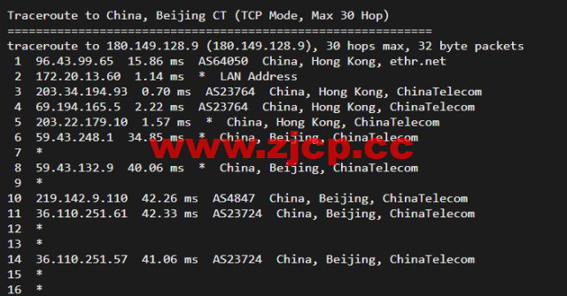 10gbiz：香港 VPS雲服務器（GIA+直連）线路，简单测评插图15