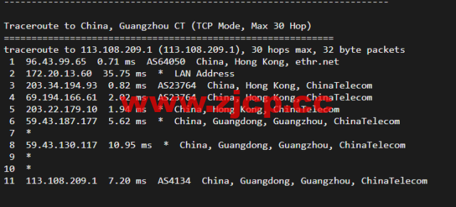 10gbiz：香港 VPS雲服務器（GIA+直連）线路，简单测评插图17