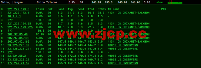 10gbiz：洛杉矶VPS云服务器（CN2 GIA）线路，简单测评插图12