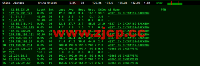 10gbiz：洛杉矶VPS云服务器（CN2 GIA）线路，简单测评插图13