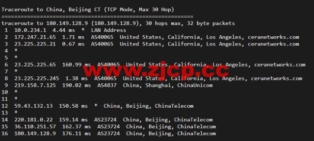 10gbiz：洛杉矶VPS云服务器（CN2 GIA）线路，简单测评插图15