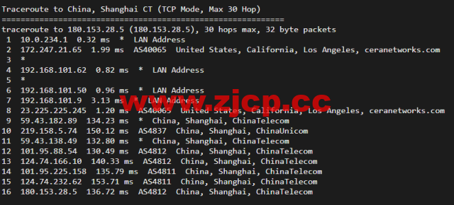 10gbiz：洛杉矶VPS云服务器（CN2 GIA）线路，简单测评插图16