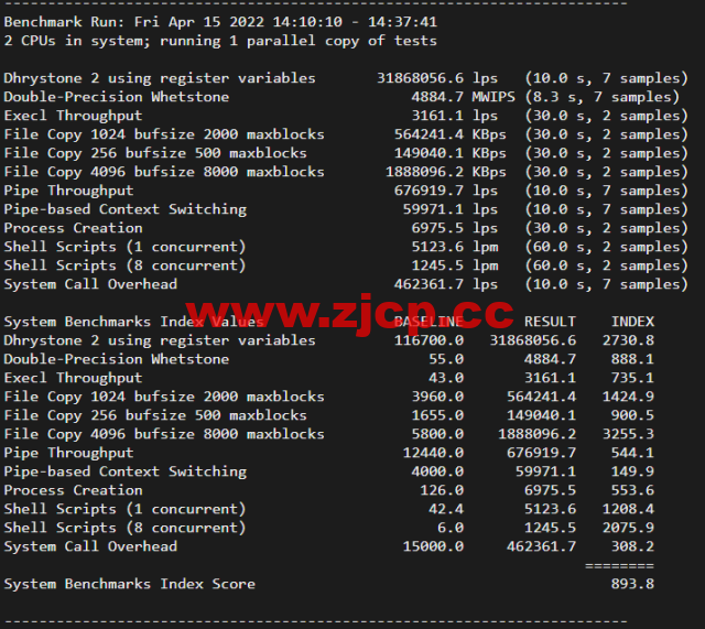 10gbiz：洛杉矶CU2 VIP云服务器（CU2 VIP）线路，简单测评插图7