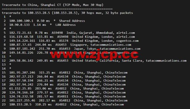 Vultr：印度孟买机房云服务器测评2022：下载速度、速度延迟、路由丢包、性能测评、流媒体解锁等插图16