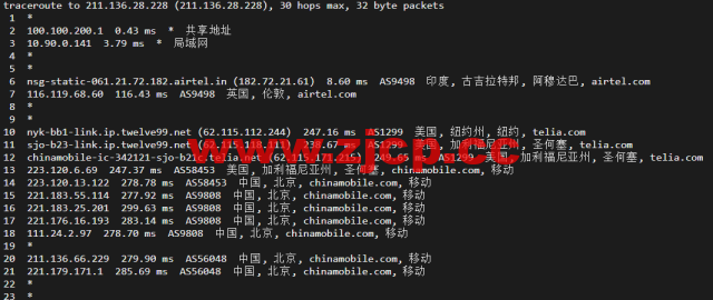 Vultr：印度孟买机房云服务器测评2022：下载速度、速度延迟、路由丢包、性能测评、流媒体解锁等插图21