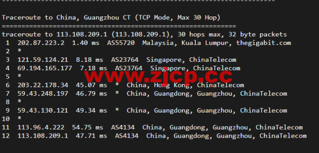 博鳌云：马来西亚VPS，1核1G/40GB SSD，10M CN2高品质带宽 ，月付100元起，附简单测评插图16