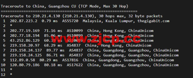 博鳌云：马来西亚VPS，1核1G/40GB SSD，10M CN2高品质带宽 ，月付100元起，附简单测评插图19