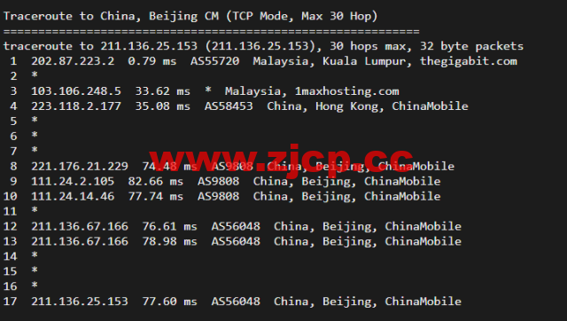 博鳌云：马来西亚VPS，1核1G/40GB SSD，10M CN2高品质带宽 ，月付100元起，附简单测评插图20