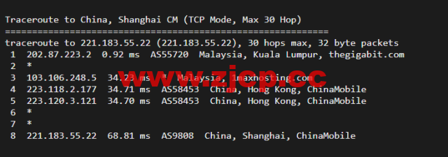 博鳌云：马来西亚VPS，1核1G/40GB SSD，10M CN2高品质带宽 ，月付100元起，附简单测评插图21