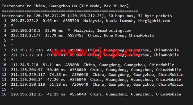 博鳌云：马来西亚VPS，1核1G/40GB SSD，10M CN2高品质带宽 ，月付100元起，附简单测评插图22