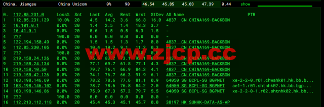 #五一促销#稳爱云：香港VPS，8折优惠，三网CN2 GIA线路，1核/1G内存/20G硬盘/500G流量/10M带宽，月付28元起，原生IP插图13