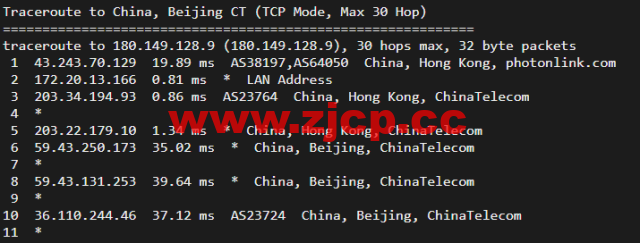 #五一促销#稳爱云：香港VPS，8折优惠，三网CN2 GIA线路，1核/1G内存/20G硬盘/500G流量/10M带宽，月付28元起，原生IP插图15