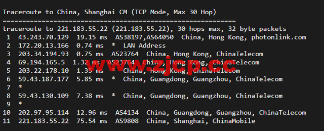 #五一促销#稳爱云：香港VPS，8折优惠，三网CN2 GIA线路，1核/1G内存/20G硬盘/500G流量/10M带宽，月付28元起，原生IP插图22