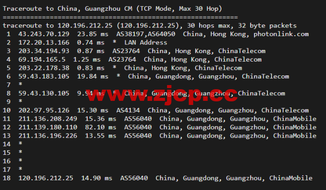 #五一促销#稳爱云：香港VPS，8折优惠，三网CN2 GIA线路，1核/1G内存/20G硬盘/500G流量/10M带宽，月付28元起，原生IP插图23