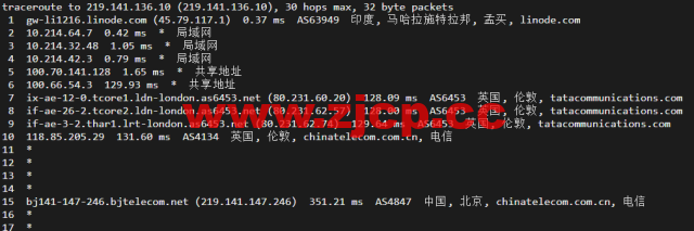 Linode：印度孟买机房简单测评，附最新优惠码 – 新用户注册赠送$100美金免费账户余额插图15