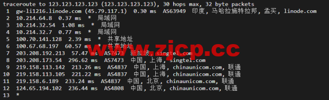 Linode：印度孟买机房简单测评，附最新优惠码 – 新用户注册赠送$100美金免费账户余额插图18