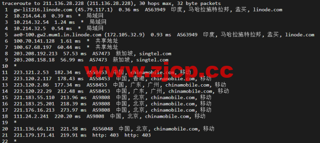 Linode：印度孟买机房简单测评，附最新优惠码 – 新用户注册赠送$100美金免费账户余额插图21