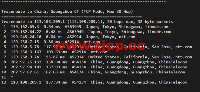 Linode：日本东京机房简单测评，附最新优惠码 – 新用户注册赠送$100美金免费账户余额插图17