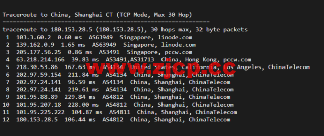 Linode：新加坡机房简单测评，附最新优惠码 – 新用户注册赠送$100美金免费账户余额插图16