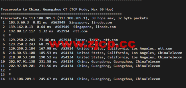 Linode：新加坡机房简单测评，附最新优惠码 – 新用户注册赠送$100美金免费账户余额插图17