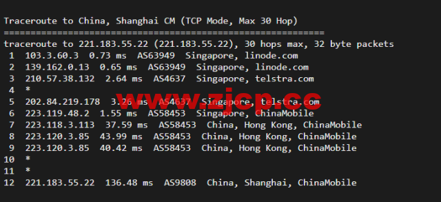 Linode：新加坡机房简单测评，附最新优惠码 – 新用户注册赠送$100美金免费账户余额插图22