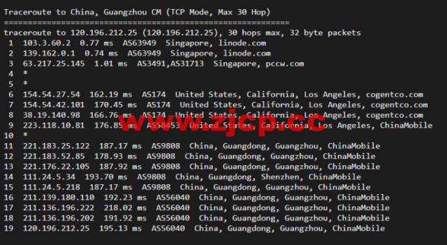Linode：新加坡机房简单测评，附最新优惠码 – 新用户注册赠送$100美金免费账户余额插图23