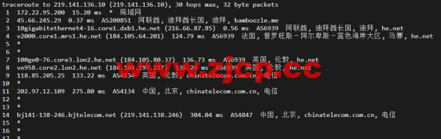 搬瓦工：阿拉伯联合酋长国 迪拜 Dubai [AEDXB_1]机房，简单测评插图15