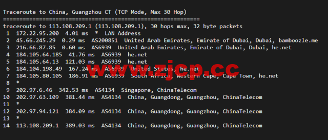 搬瓦工：阿拉伯联合酋长国 迪拜 Dubai [AEDXB_1]机房，简单测评插图17