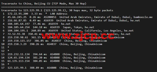 搬瓦工：阿拉伯联合酋长国 迪拜 Dubai [AEDXB_1]机房，简单测评插图18