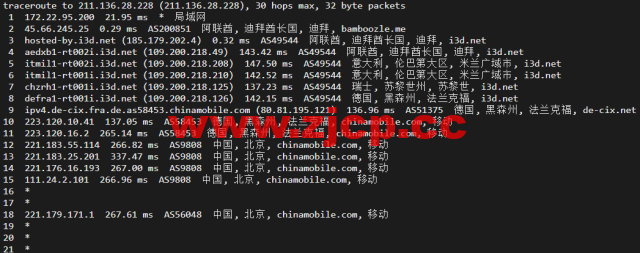 搬瓦工：阿拉伯联合酋长国 迪拜 Dubai [AEDXB_1]机房，简单测评插图21