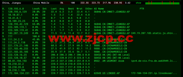 Linode：德国法兰克福机房简单测评，附最新优惠码 – 新用户注册赠送$100美金免费账户余额插图14