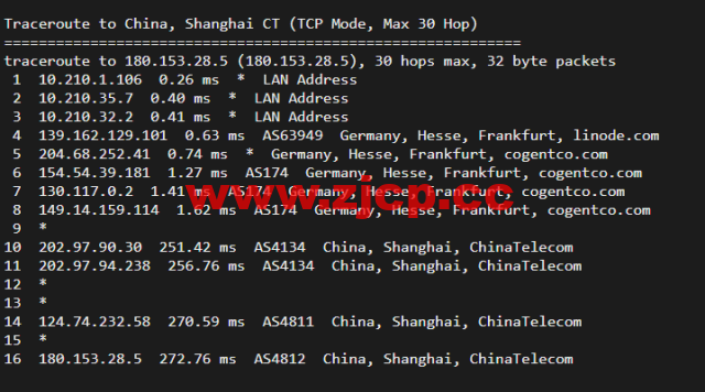 Linode：德国法兰克福机房简单测评，附最新优惠码 – 新用户注册赠送$100美金免费账户余额插图16